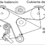 diagramas mecanicos